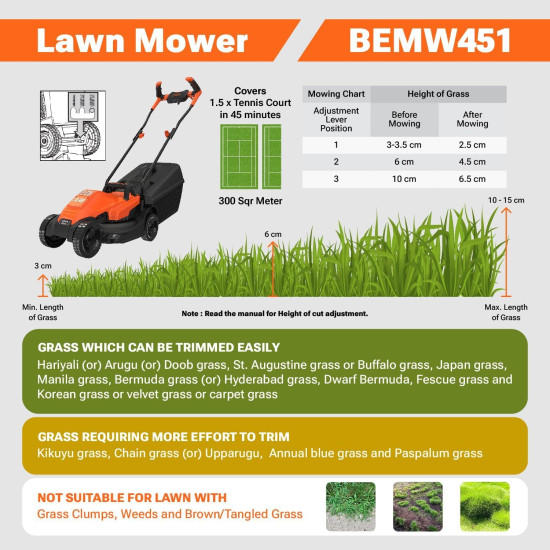 Black + Decker Bemw451Bh 1200W 35L 14" Winged Blade Electric Grassbox Lawn Mower With Bike Handle For Maintaining Gardens Of Upto 300 Square Meters, 1 Year Warranty, Orange & Black