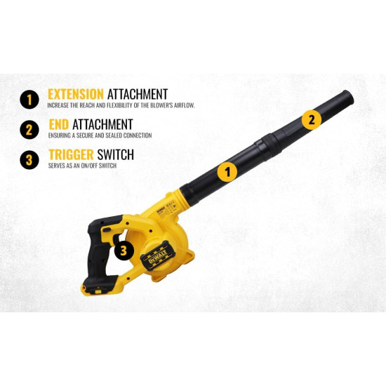 DEWALT DCV100-XJ 18 V Li-Ion XR Compact Cordless Blower - Bare Unit